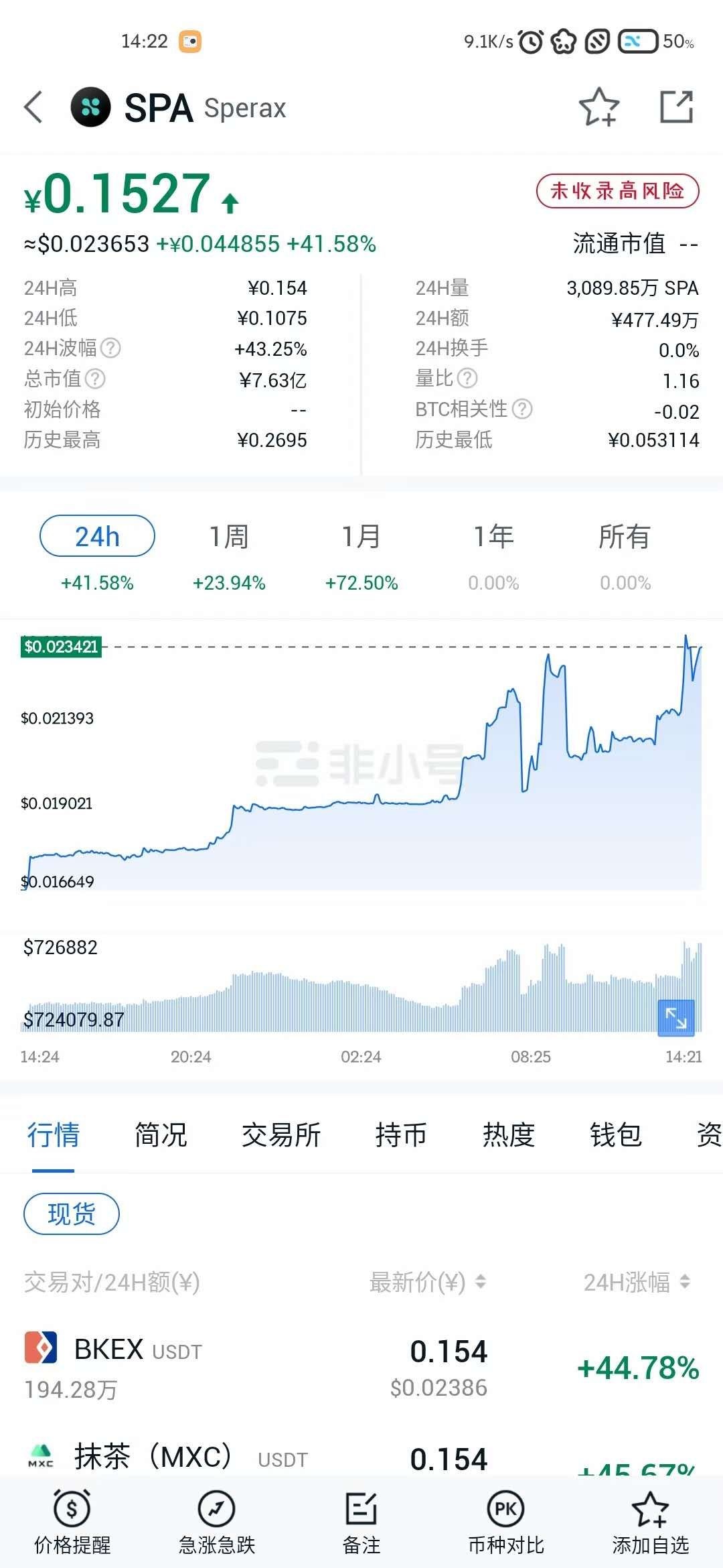 图片[13]-Sperax play国外手机挖矿项目，已上线抹茶交易所！