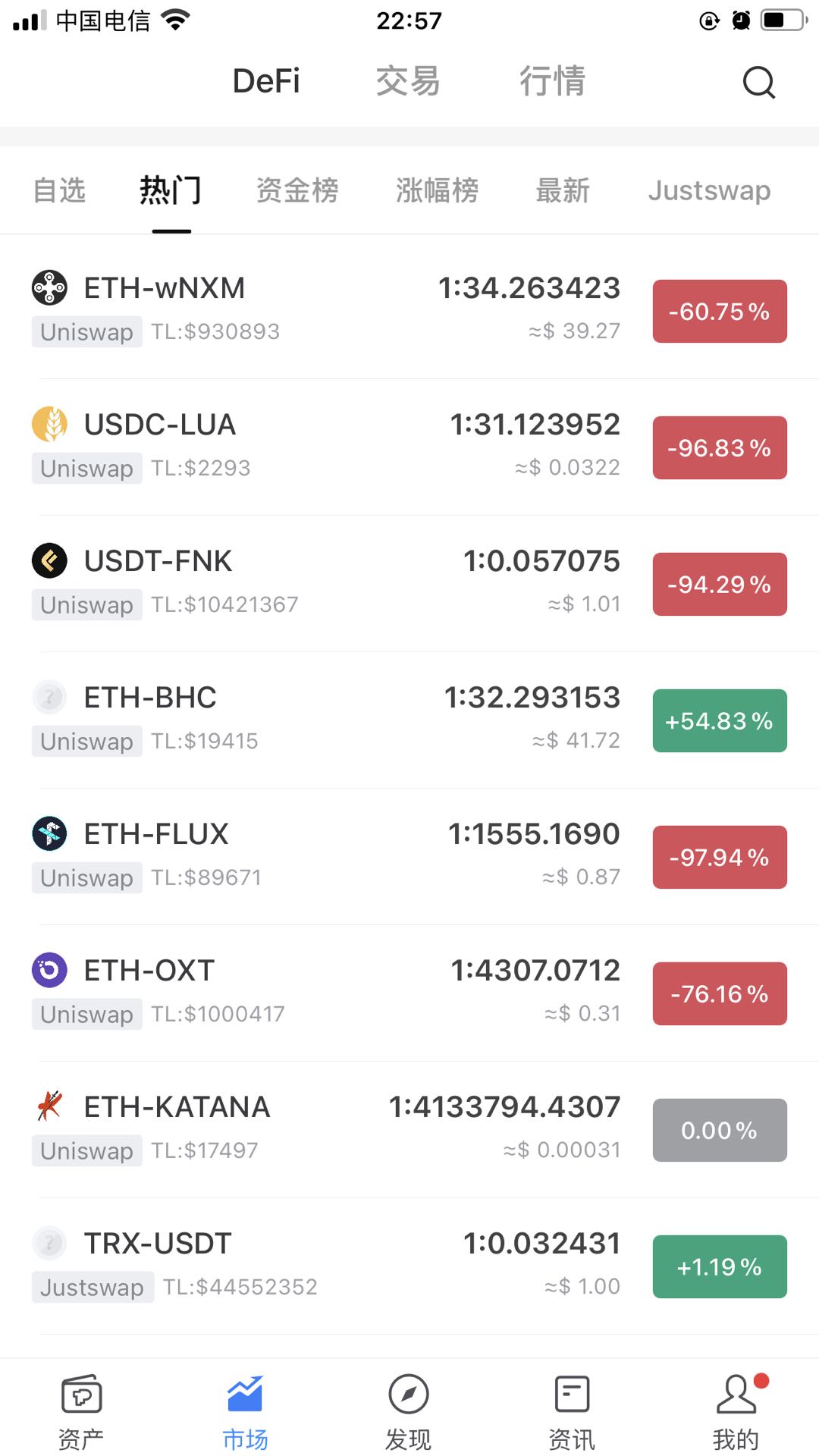 图片[3]-TokenPocket钱包下载注册使用教程